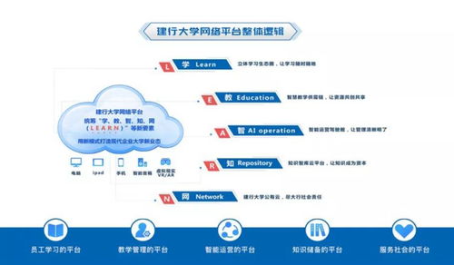 行业首发 2021中国企业培训直播应用白皮书